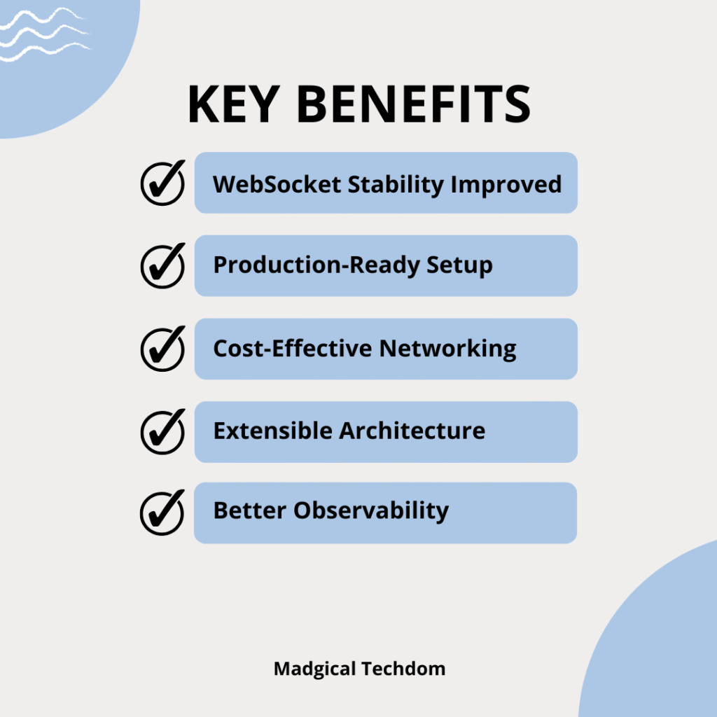 BENEFITS