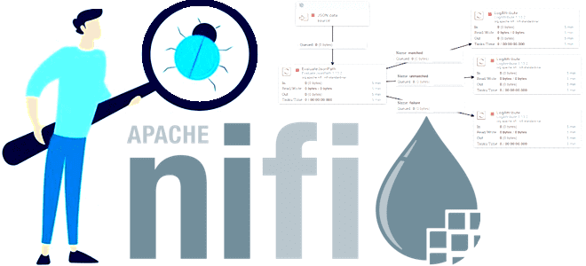 Apache NiFi