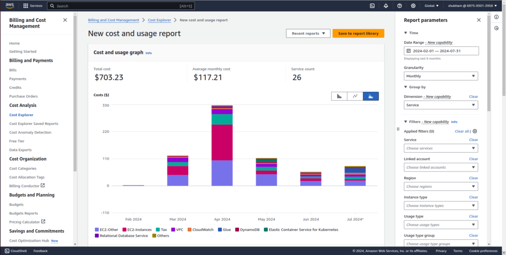 AWS cost explorer