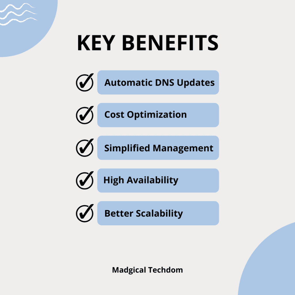 5 Benefits of Dynamic DNS on Cloudflare